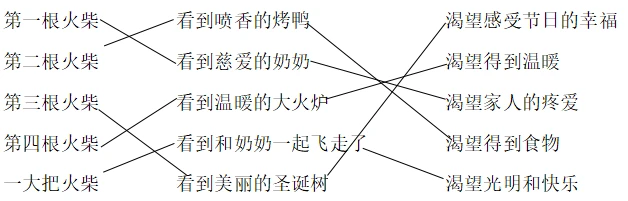 篮球小学生基本功训练教学反思怎么写_0